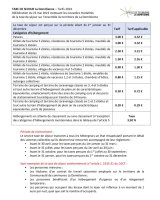 TAXE DE SEJOUR La Domitienne &ndash; Tarifs 2024