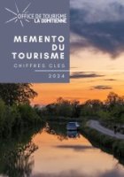 Memento du tourisme 2024